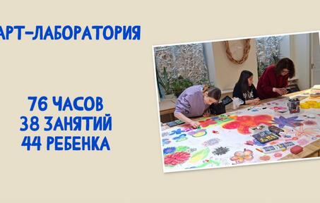 Финал сезона в Арт-лаборатории