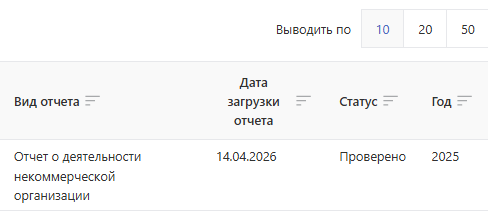 Отчёт в Минюст за 2025 год